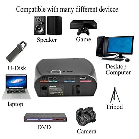 MTFY GP100 Video Projector, 3500 Lumens LCD 1080P Full-HD LED Portable Multimedia Home Theater Projector