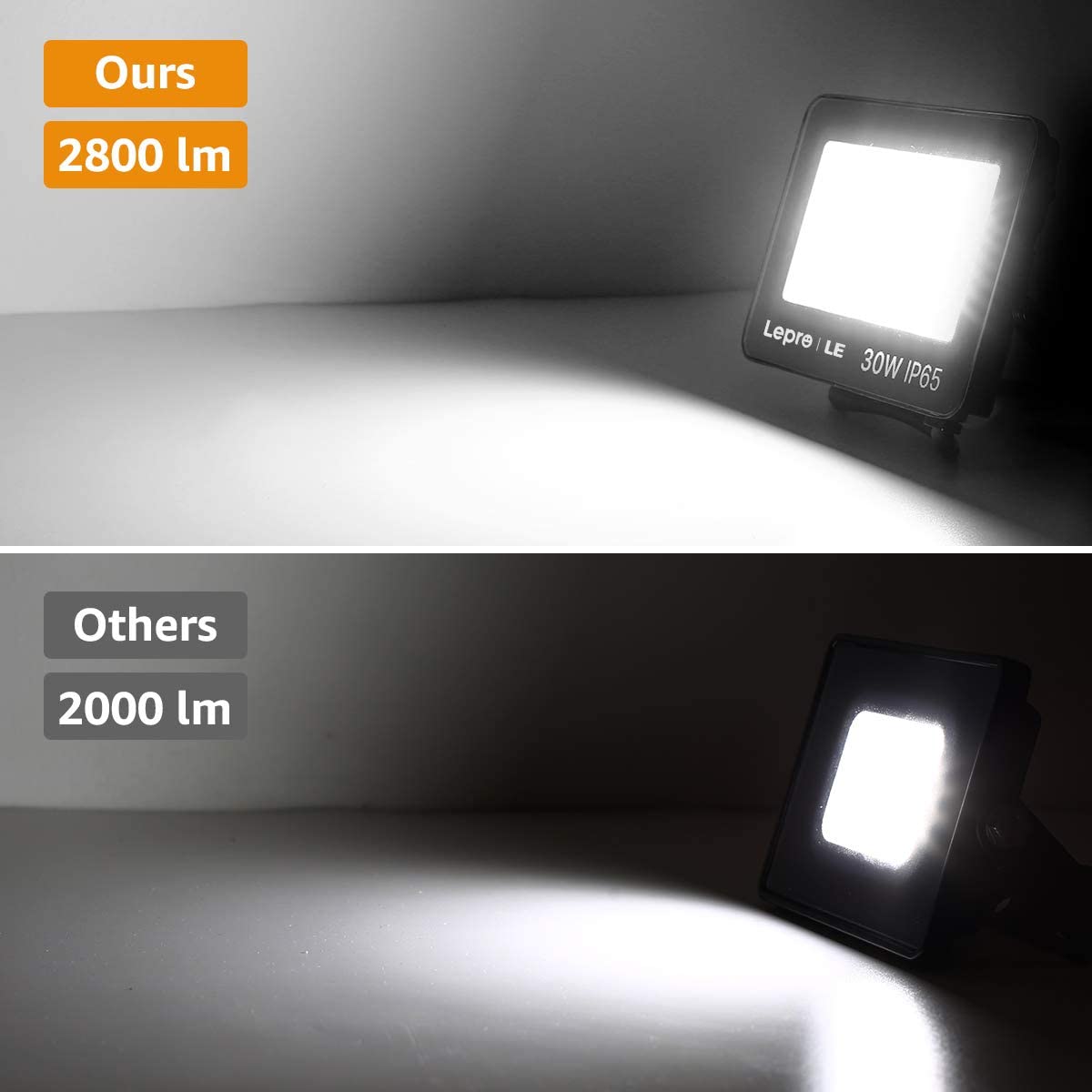 Lepro 30W Led Floodlight Outdoor, 2800 Lumen LED Security Light, 200W Incandescent Lamp Equivalent, Waterproof IP65