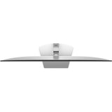 Dell 27 USB-C Ultrathin Monitor S2719DC