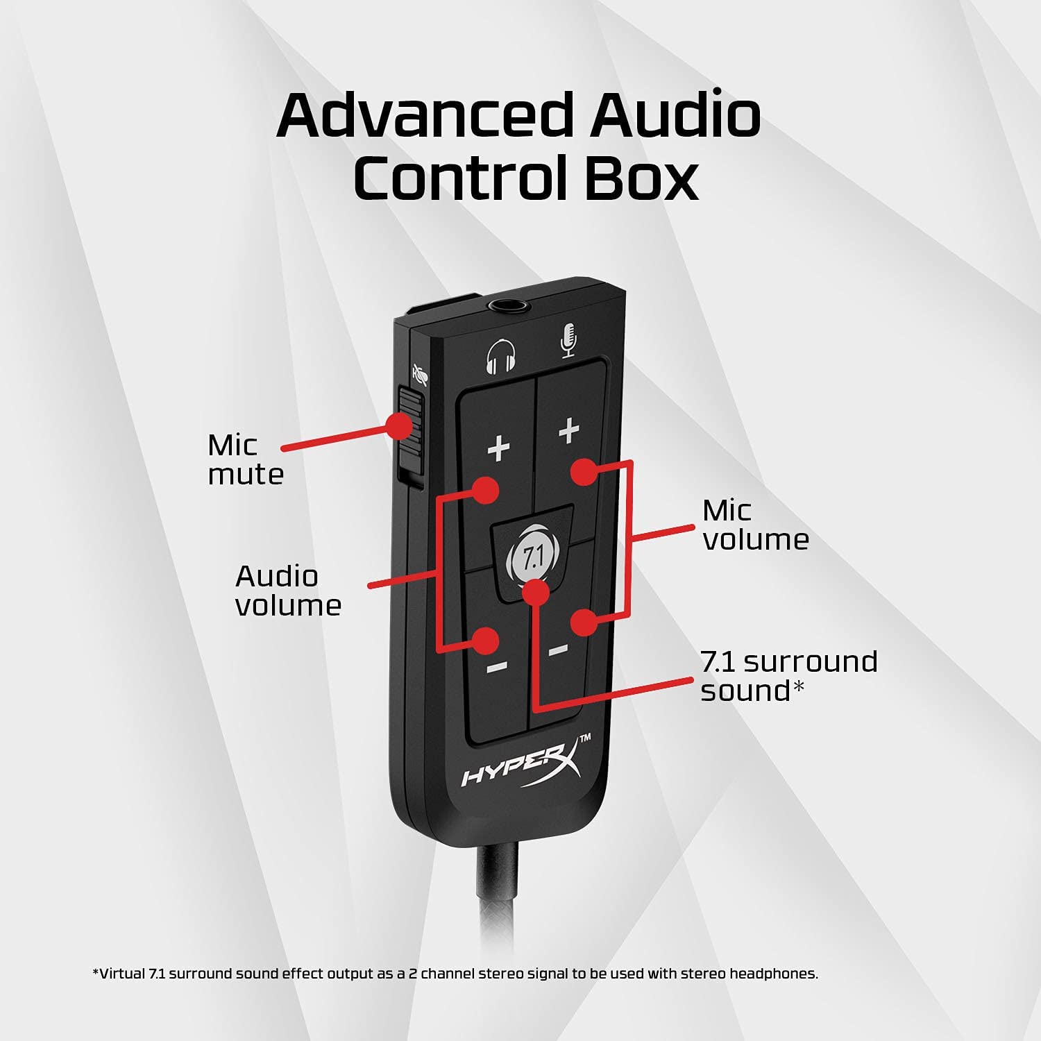 HyperX Cloud II 7.1 Virtual Surround Sound Computer Headset with Advanced USB Audio Control Box - Gunmetal Black