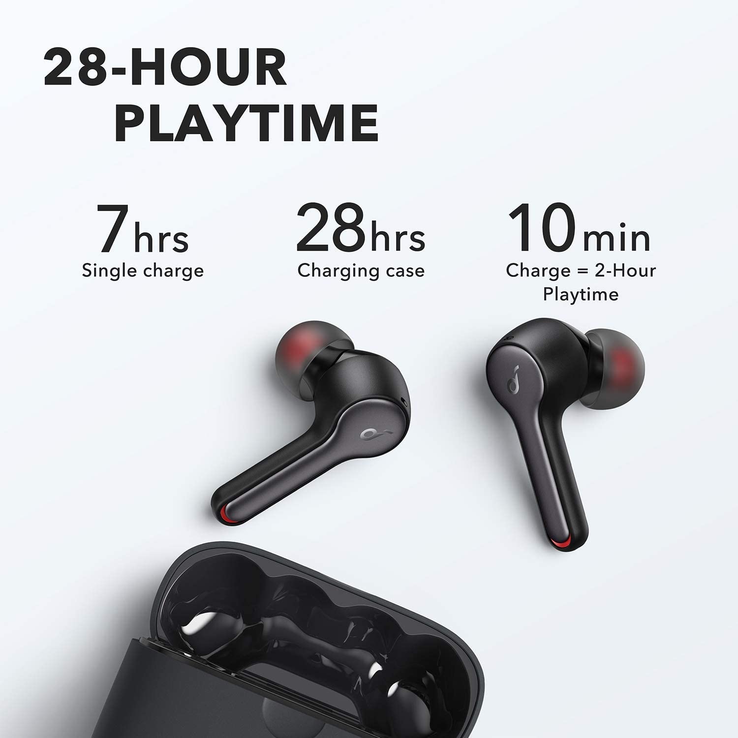 Anker Soundcore Liberty Air 2 Total Wireless Earbuds