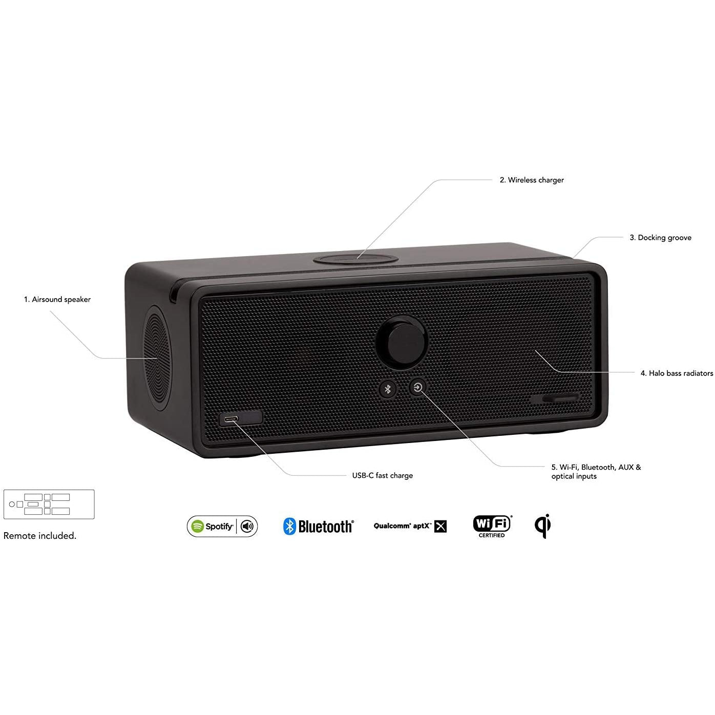 Orbitsound DOCK E30 - Bluetooth/Wi-Fi Speaker System with Airsound (Black)