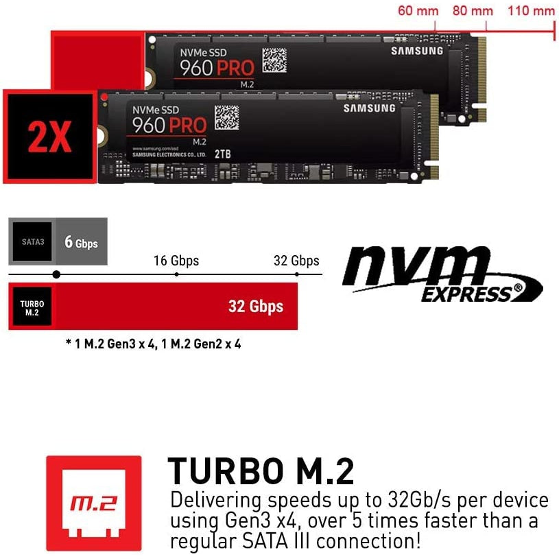 MSI X470 GAMING PLUS MAX Motherboard ATX, AM4 Socket - Refurbished Excellent