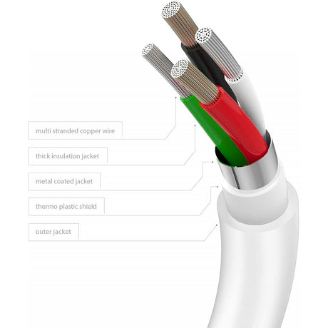 Juice Charge & Sync Lightning Cable - White