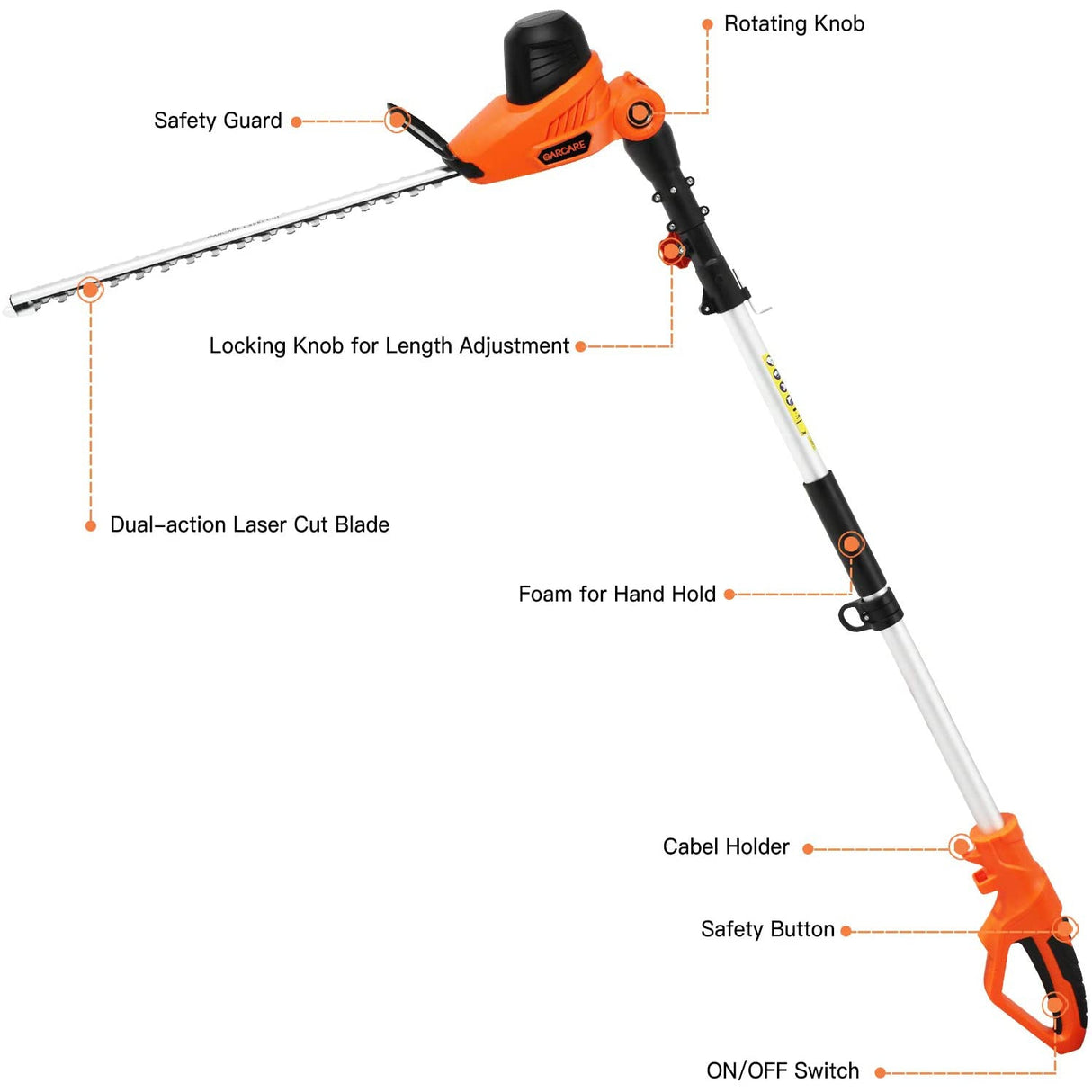 Garcare GCPHT01 Corded Pole Hedge Trimmer, 20mm Cutting Space, 600W