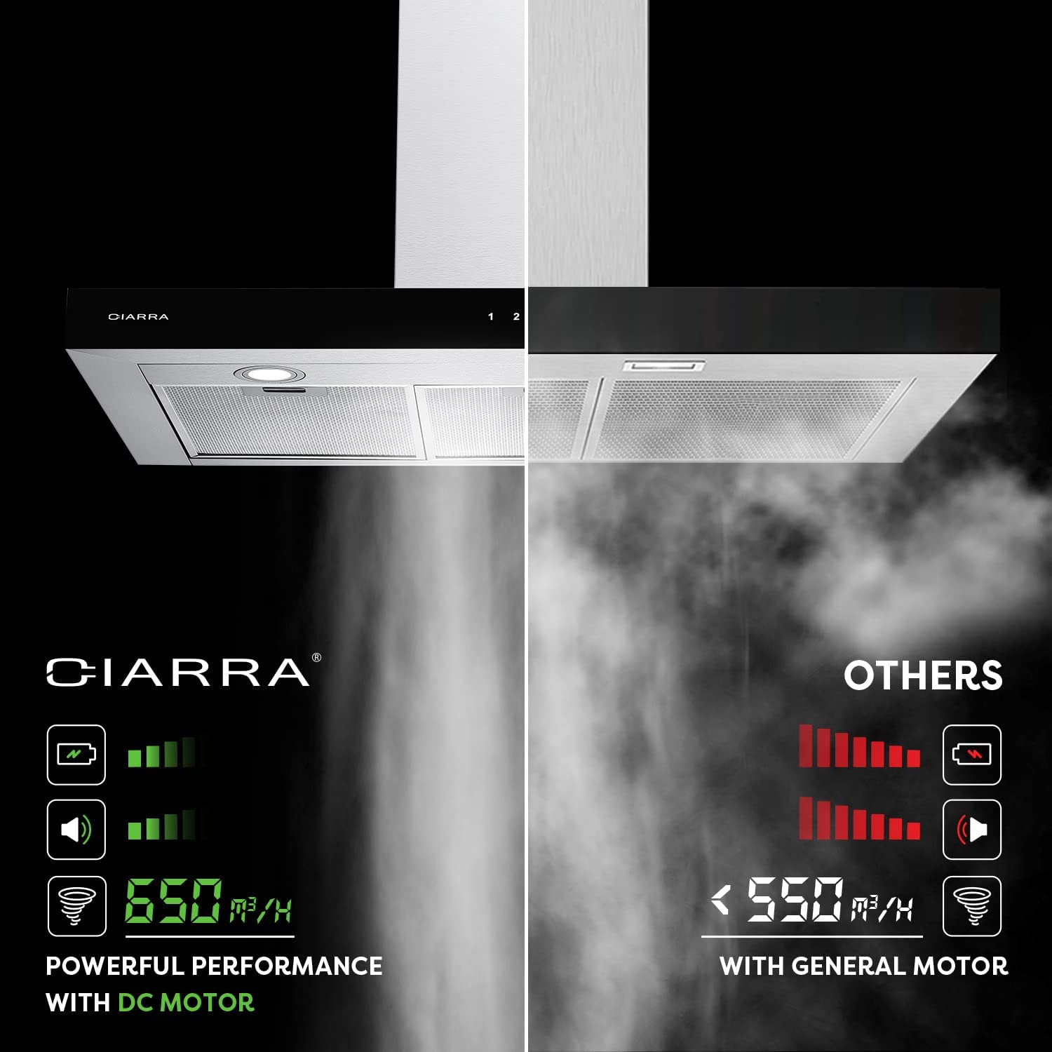 CIARRA CBCS9102 Class A++ Touch Control Chimney Wall Mount Stainless Steel Cooker Hood Extractor Fan