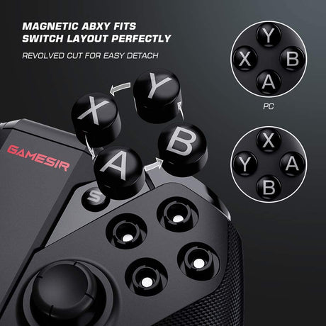 GameSir G4 Pro Wireless Switch Game Controller for PC/iOS/Android Phone, Dual Shock USB Mobile Gamepad