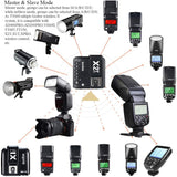 GODOX TT600 Flash Speedlight GN60 2.4G Wireless Camera Speedlite for Canon Nikon Pentax Fujifilm Olympus Camera - Black
