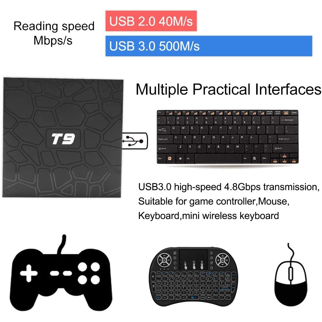 T9 Android 8.1 TV BOX, 4GB RAM 32GB ROM RK3328 Quad Core Smart Box