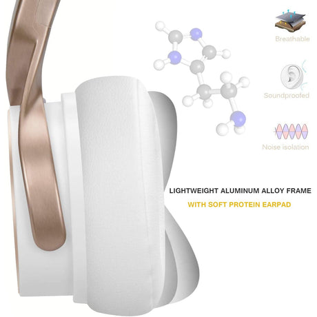 Riwbox BN5 Bluetooth Wireless Headphones - White / Gold