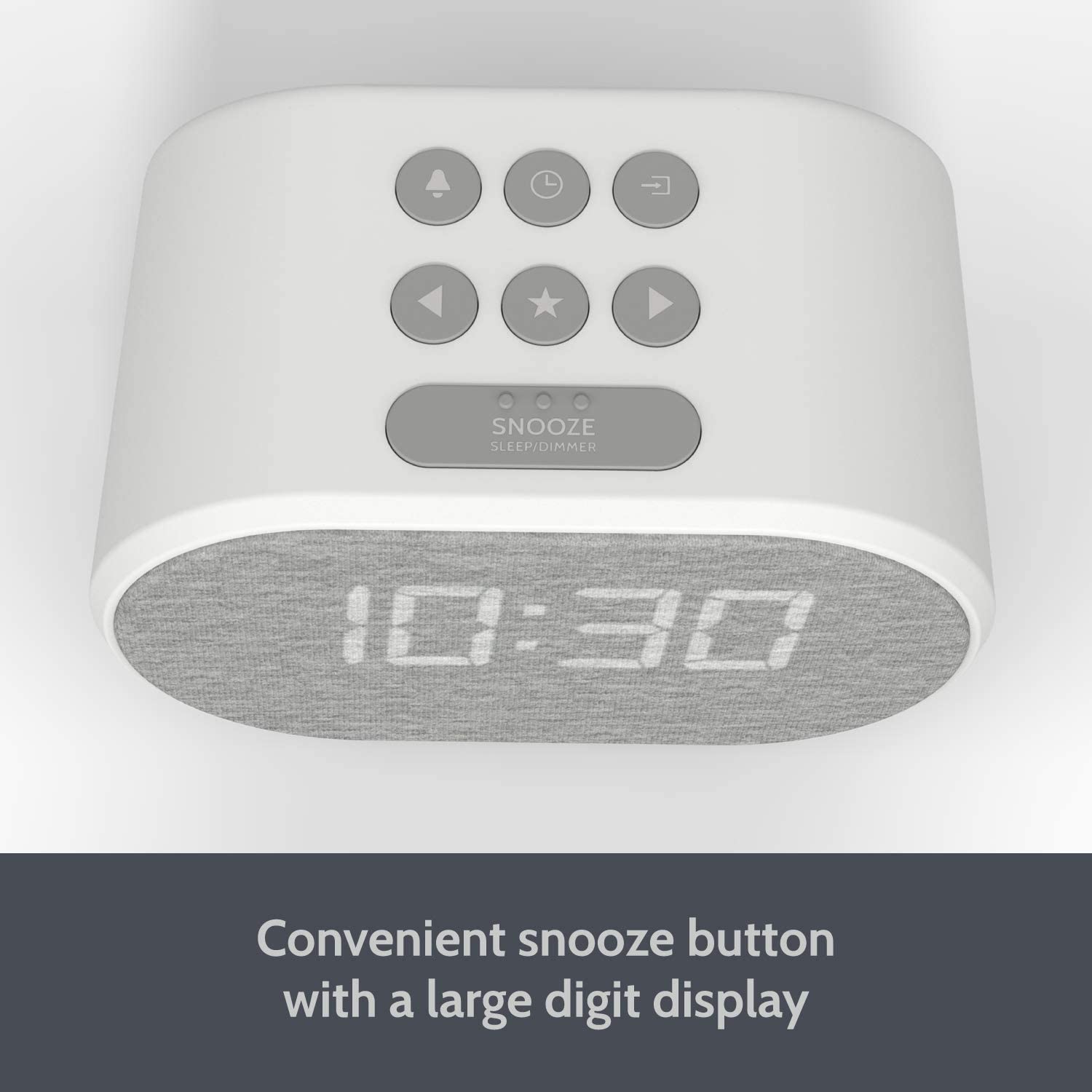 I-Box Alarm Clock Radio Bedside Non Ticking LED Backlit Alarm Clock, 5 Step Dimmable Display