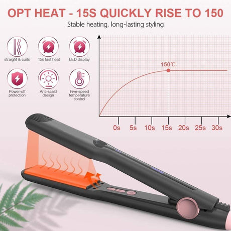Jomarto 680 Professional Hair Straighteners - Black - Refurbished Pristine