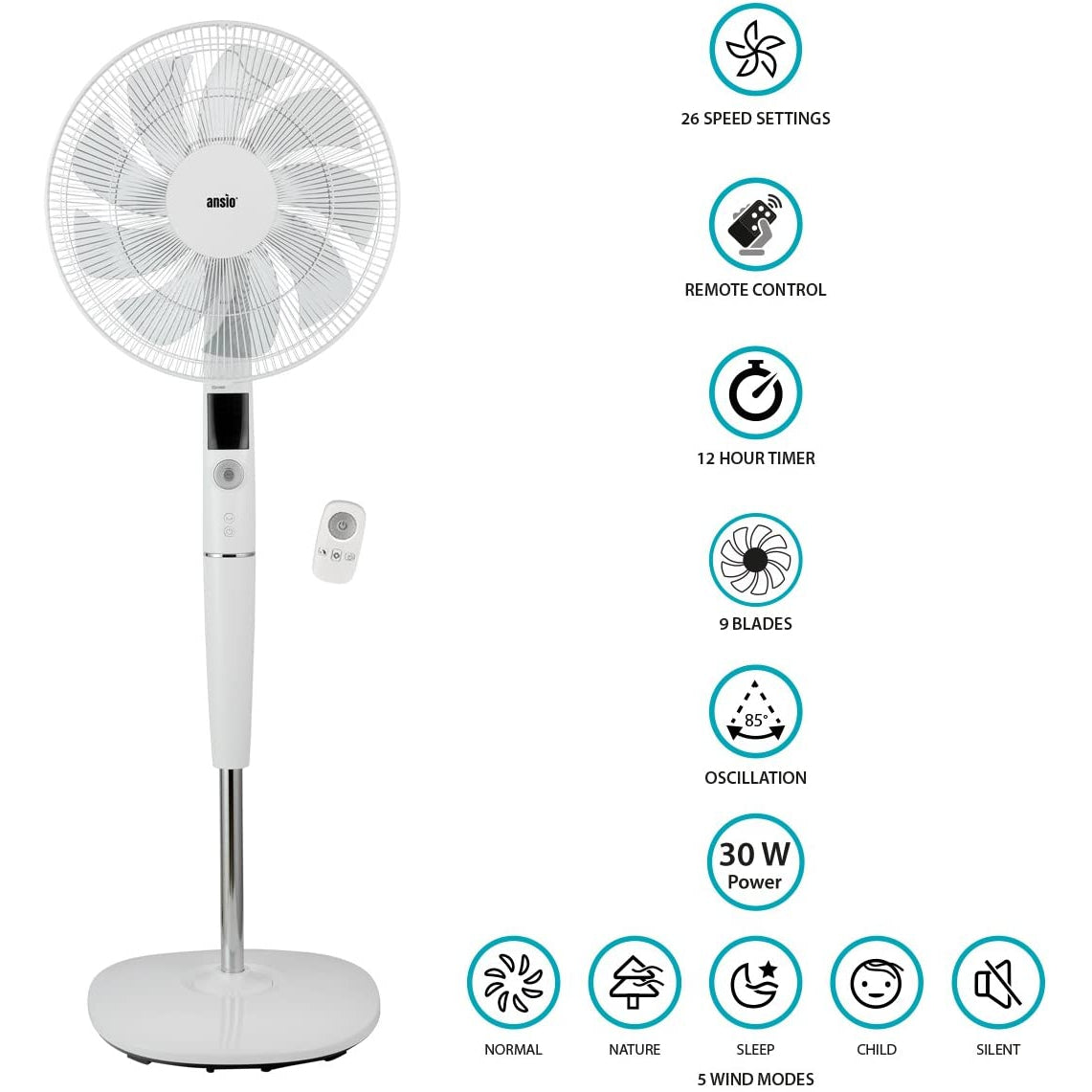 ANSIO Pedestal Fan