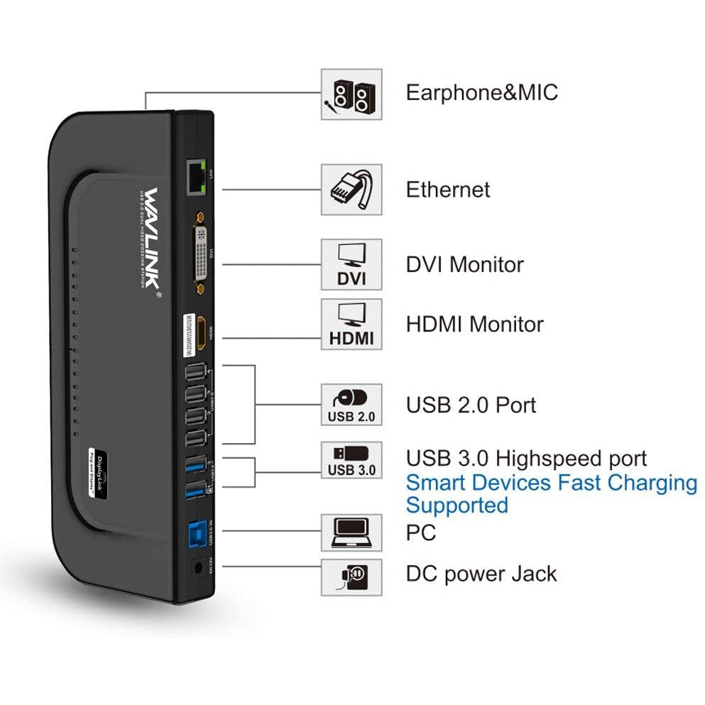 Wavlink UG39DK4 USB 3.0 Universal Dual Display Docking Station