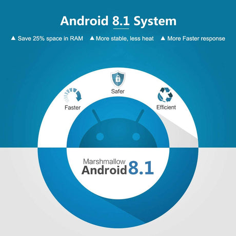 T9 Android 8.1 TV BOX, 4GB RAM 32GB ROM RK3328 Quad Core Smart Box