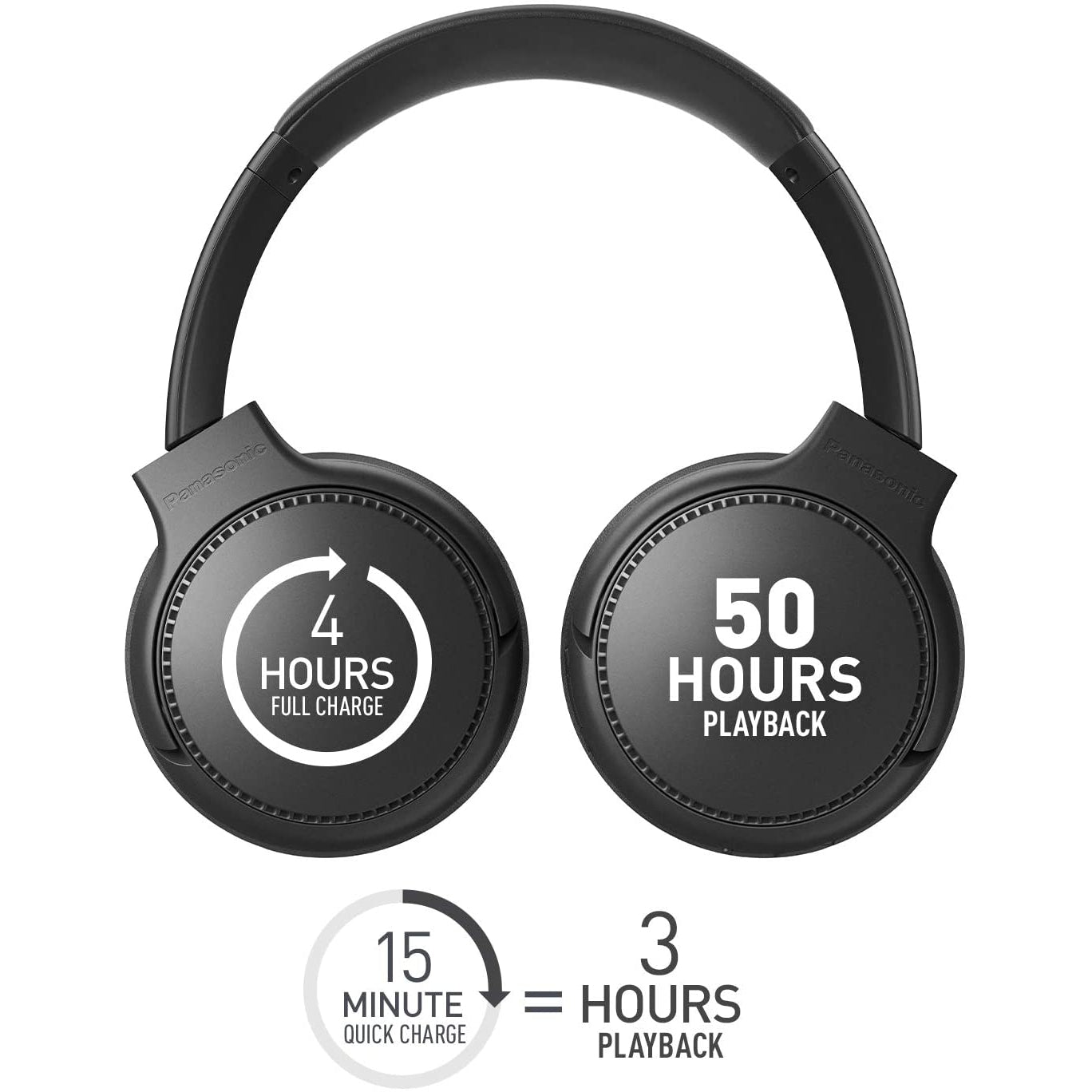 Panasonic RB-M300BE-K Deep Bass Wireless Bluetooth Overhead Headphones - Black