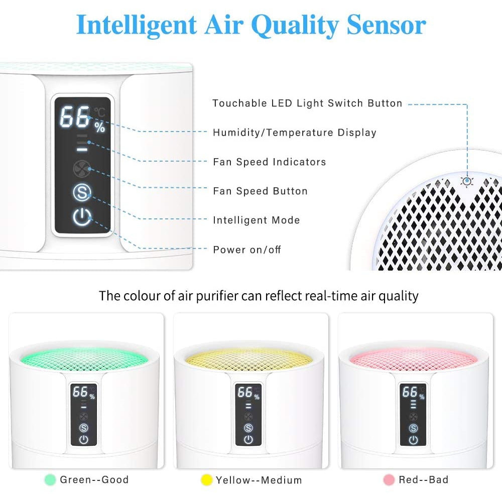 DIKI Smart Air Purifier for Home - White