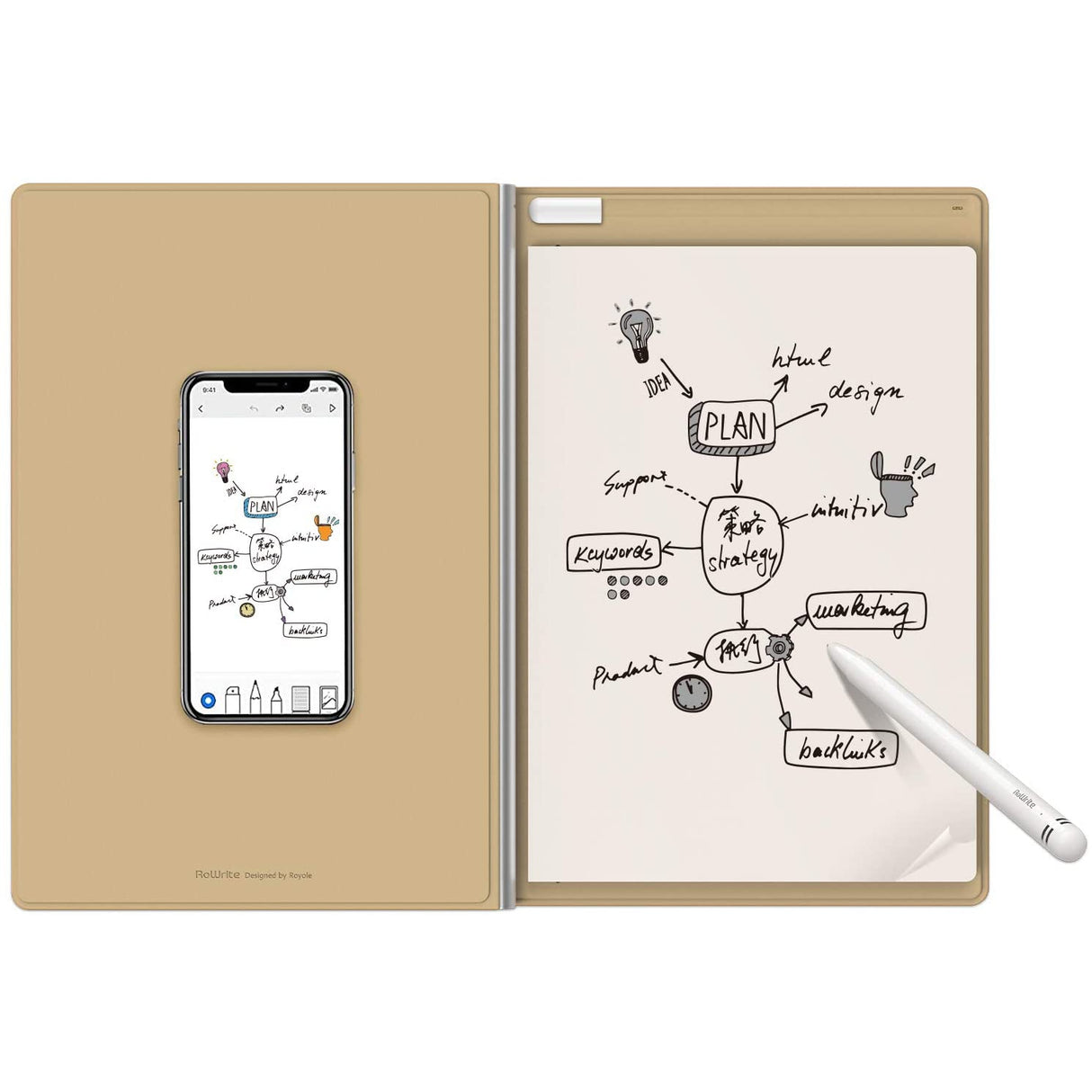 ROYOLE RoWrite 2 RY0202 Digital Notepad - Beige