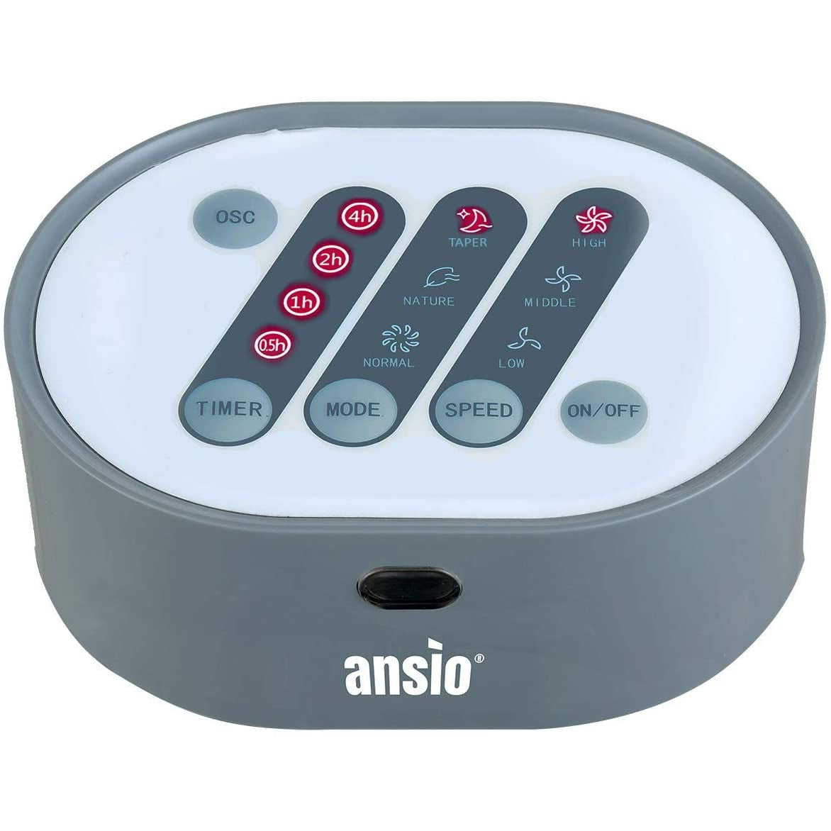 Ansio Tower Fan 30-inch with Remote For Home and Office, 7.5 Hour Timer, 3 Speed Oscillating Fan, Grey