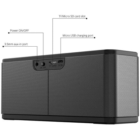 Tronsmart Mega Bluetooth 4.2 40W Bluetooth Speaker, 15-Hour Playtime, NFC, Deep Bass