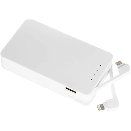Juice Weekender Portable Power Bank - White - Refurbished