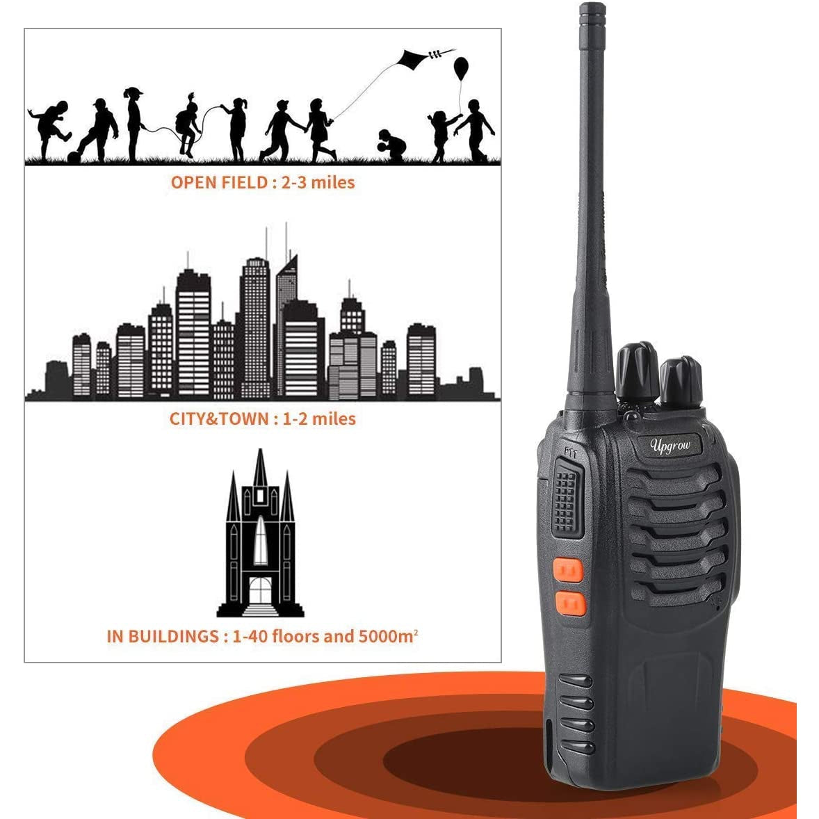 Upgrow BF-88E Walkie Talkie Rechargeable Walkie Talkies Long Range for Adults