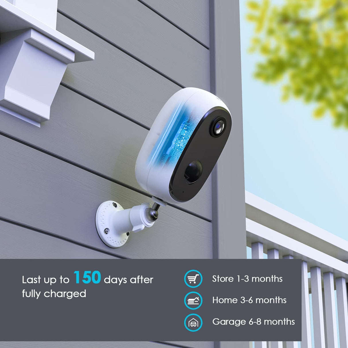 ieGeek ZS-GX5 Battery Powered Camera - White