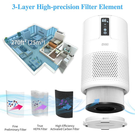 DIKI Smart Air Purifier for Home - White