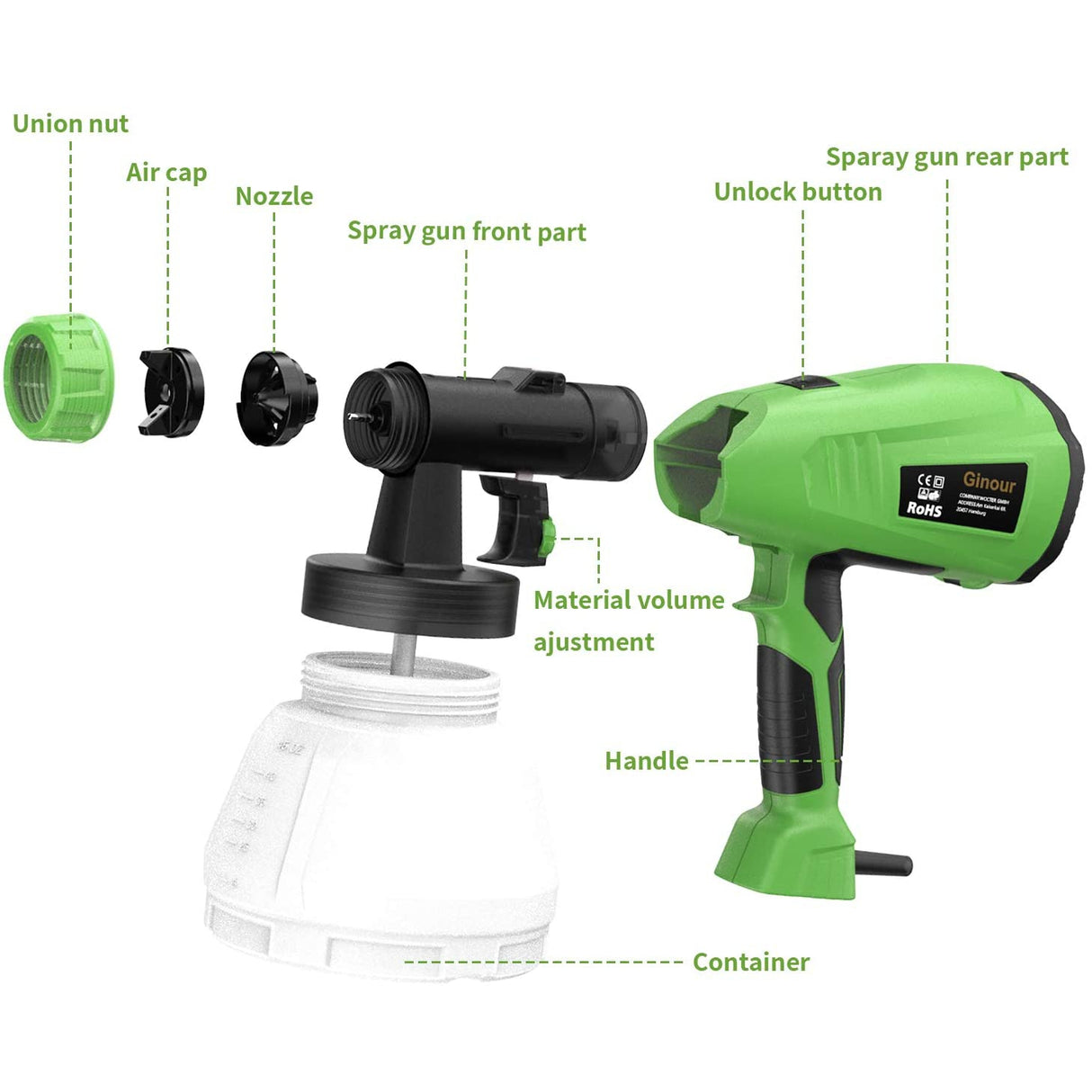 Ginour Fence Paint Sprayer with 3 Painting Modes, 4 Nozzle Sizes, 400W 1300ml Detachable Container