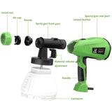 Ginour Fence Paint Sprayer with 3 Painting Modes, 4 Nozzle Sizes, 400W 1300ml Detachable Container