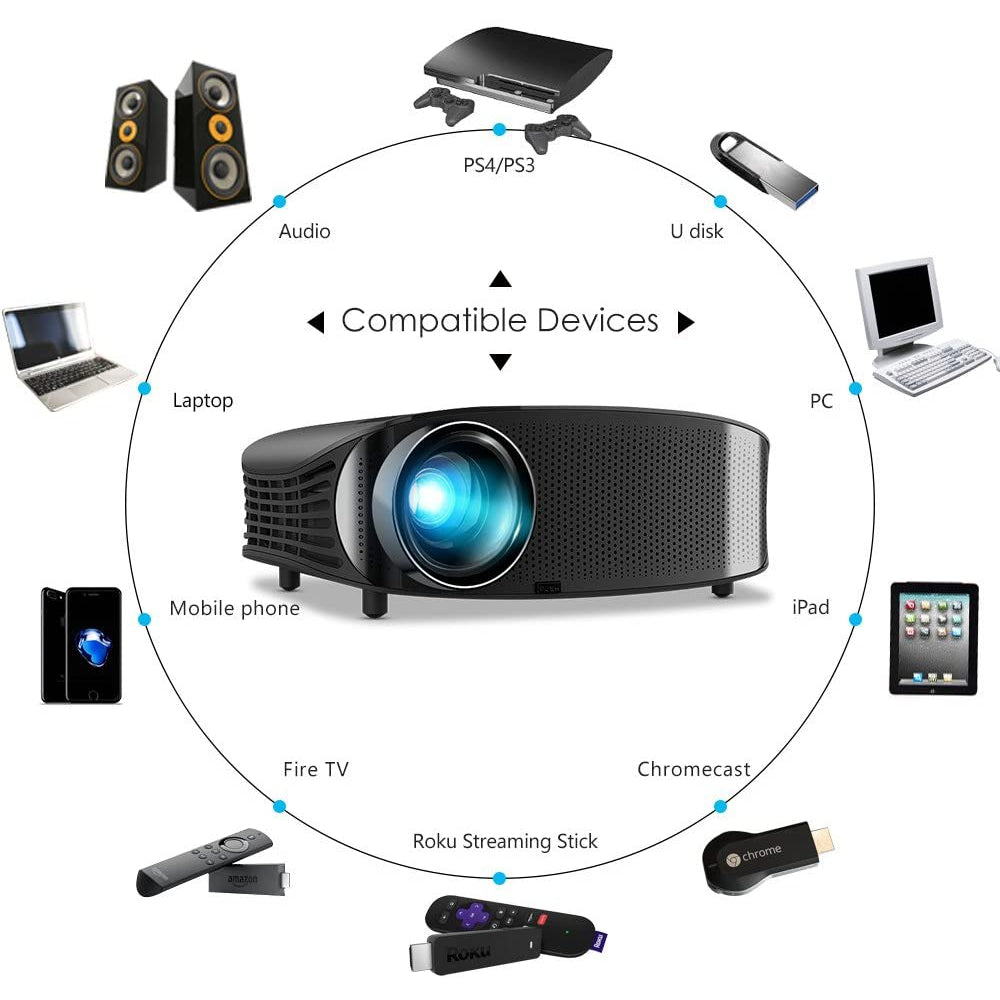 GooDee 6800L HD Video Projector, Black