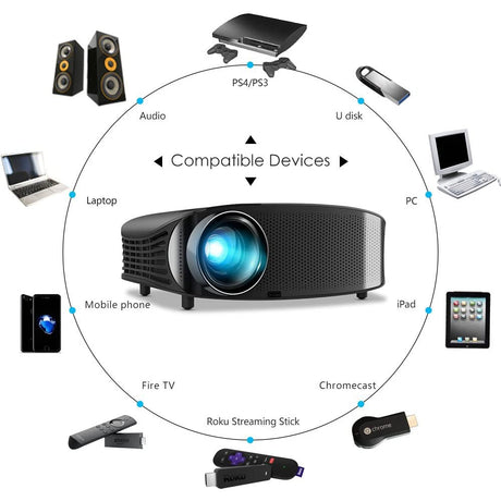 GooDee 6800L HD Video Projector, Black