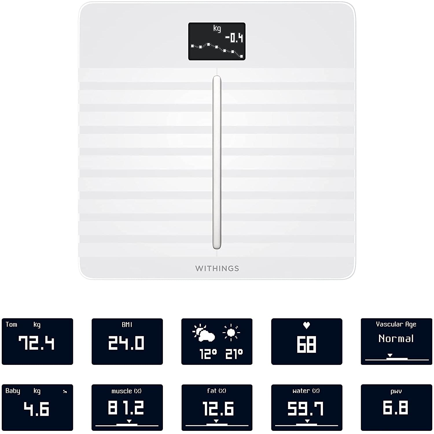 Withings Wi-Fi Smart Scale with Body Composition & Heart Rate - White