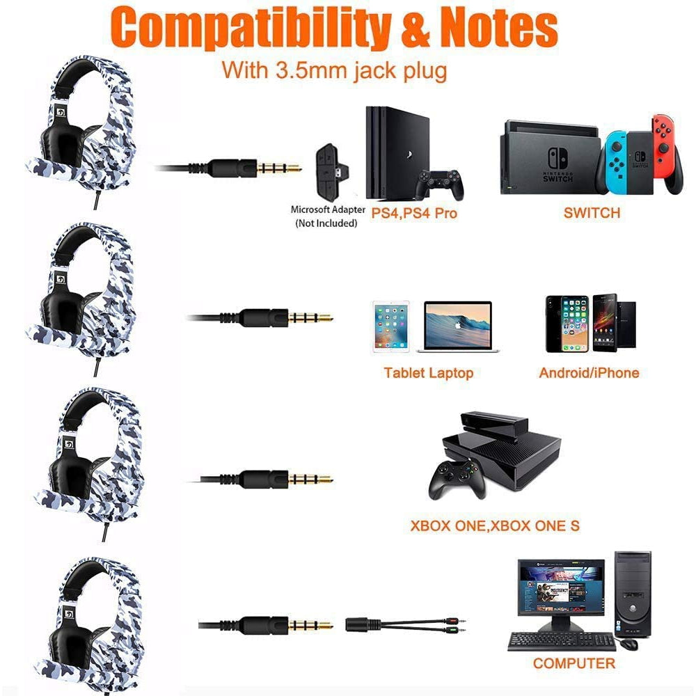 Felicon 4-in-1 Gaming Keyboard, Mouse, Mouse Pad and Headset Set