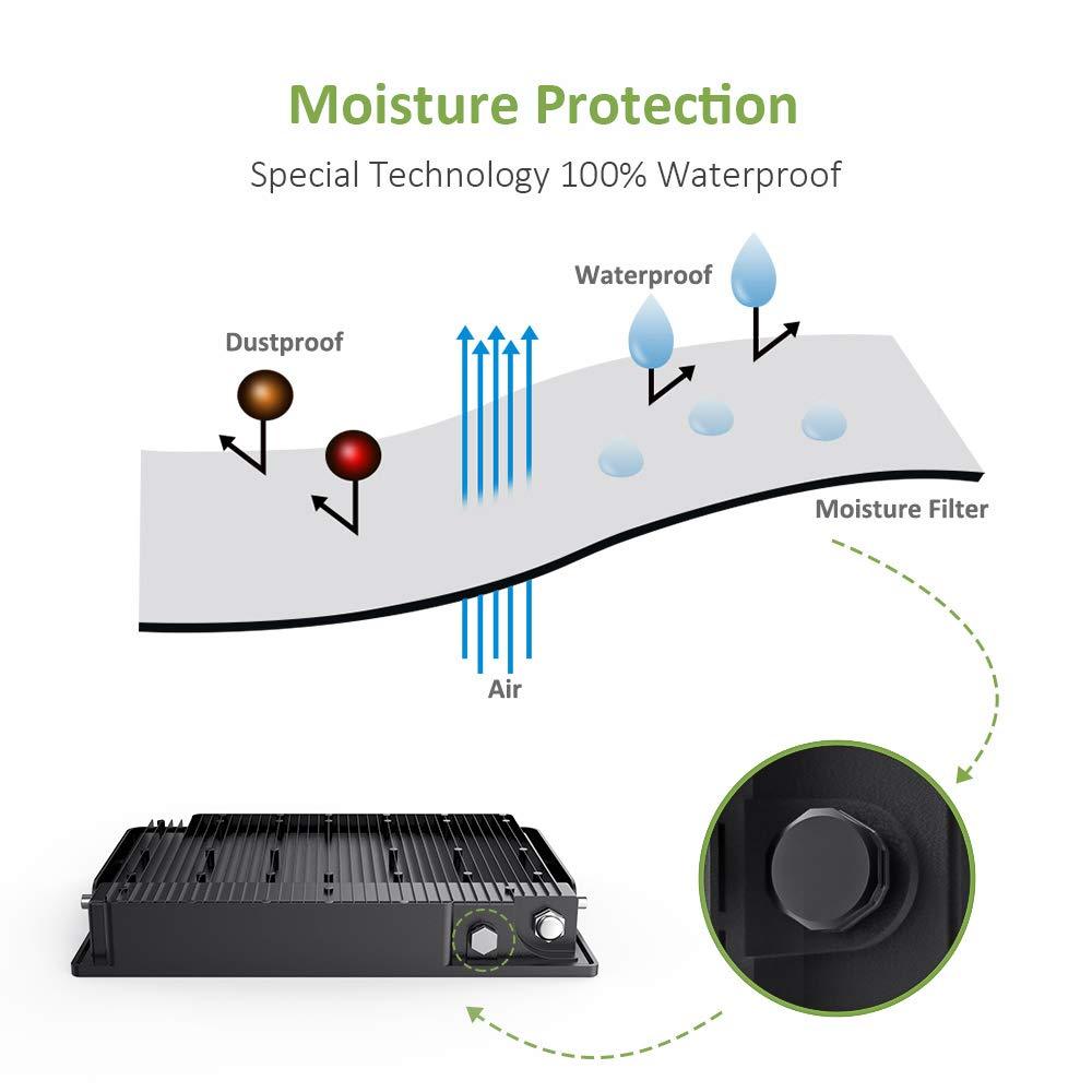 NOVOSTELLA LED RGB Flood |Light 100W