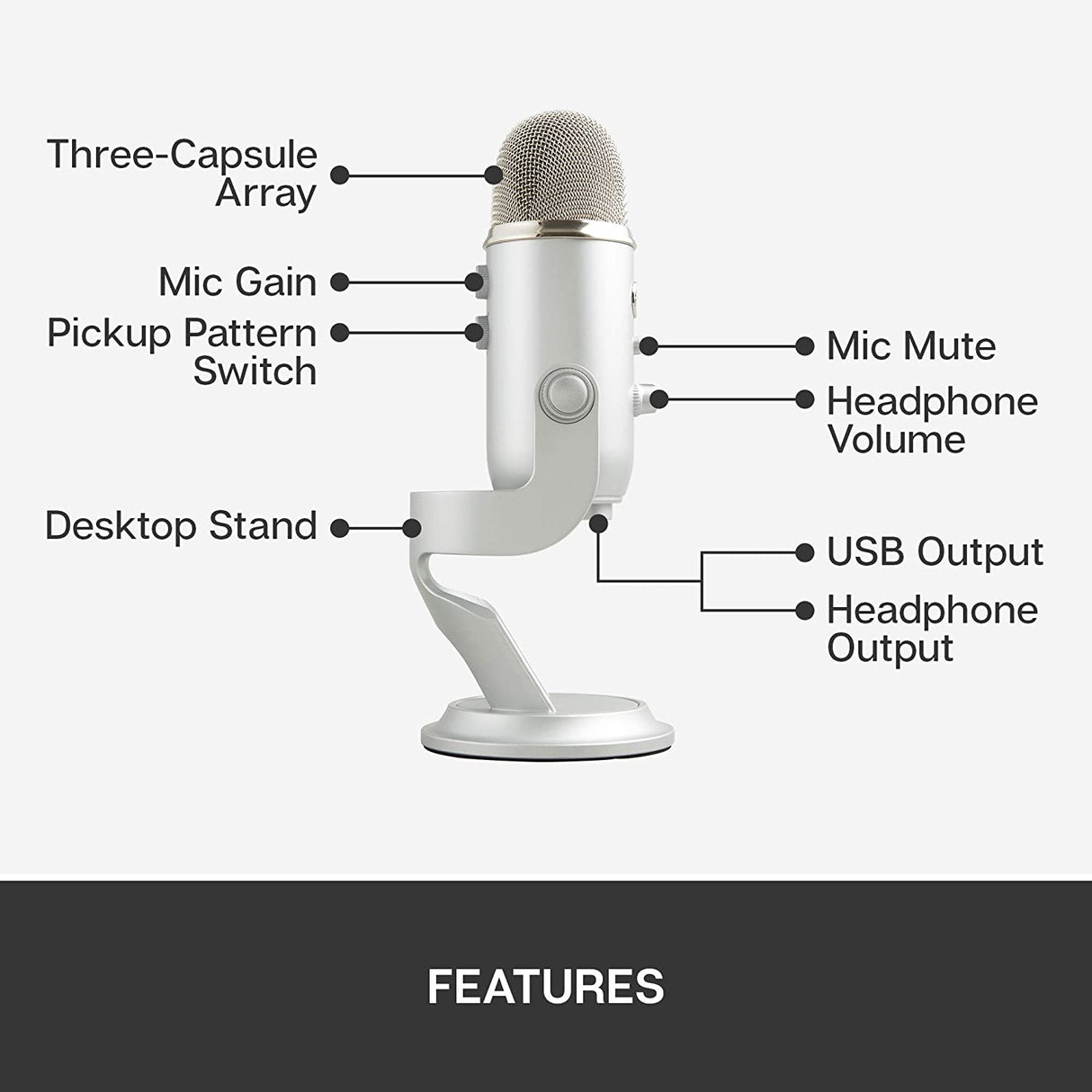 Blue Microphones Yeti Professional USB Microphone for Recording, Streaming, Podcasting, Broadcasting, Gaming, Voiceovers, and More, Silver