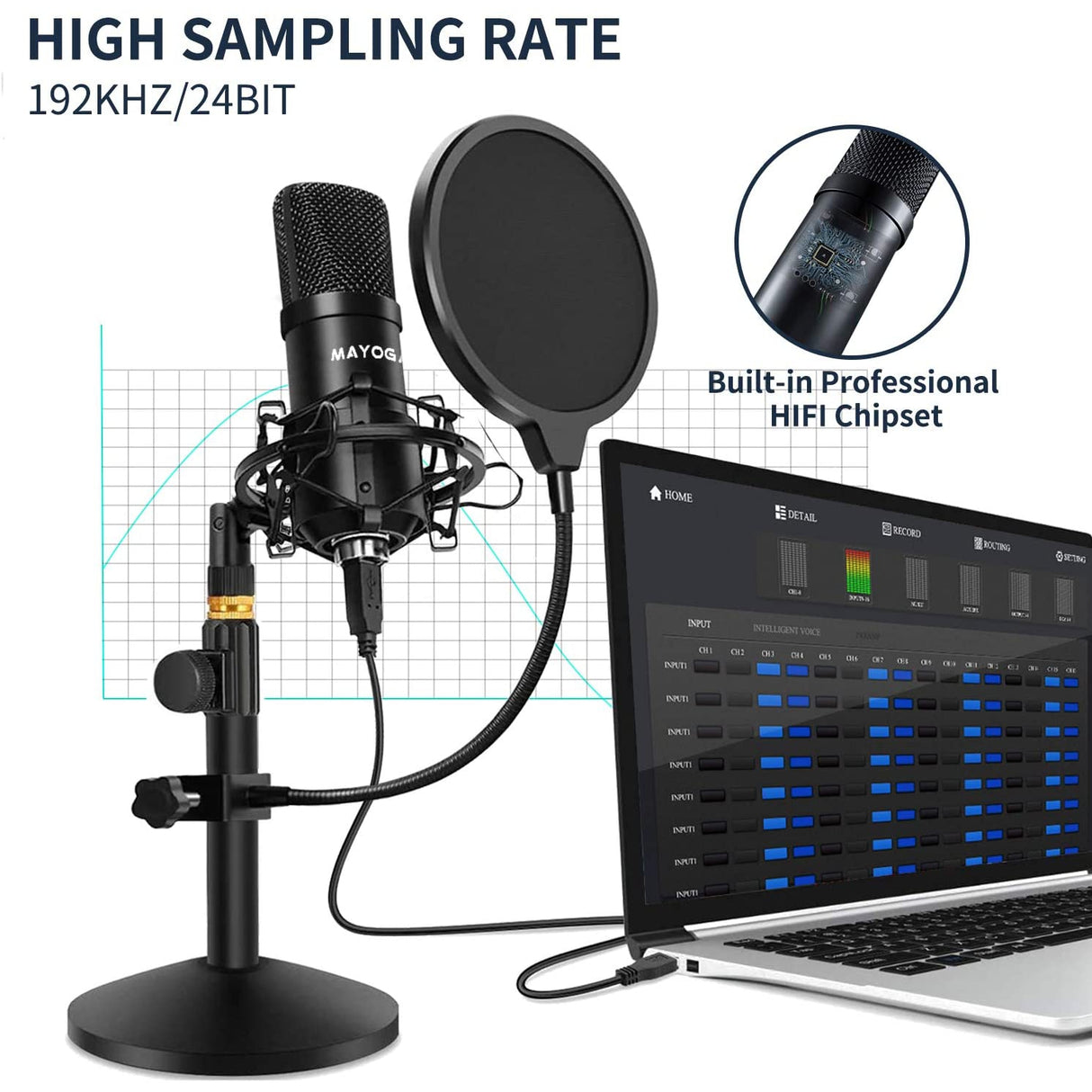 Mayoga USB Microphone 192kHz/24bit Condenser Cardioid Mic Kit