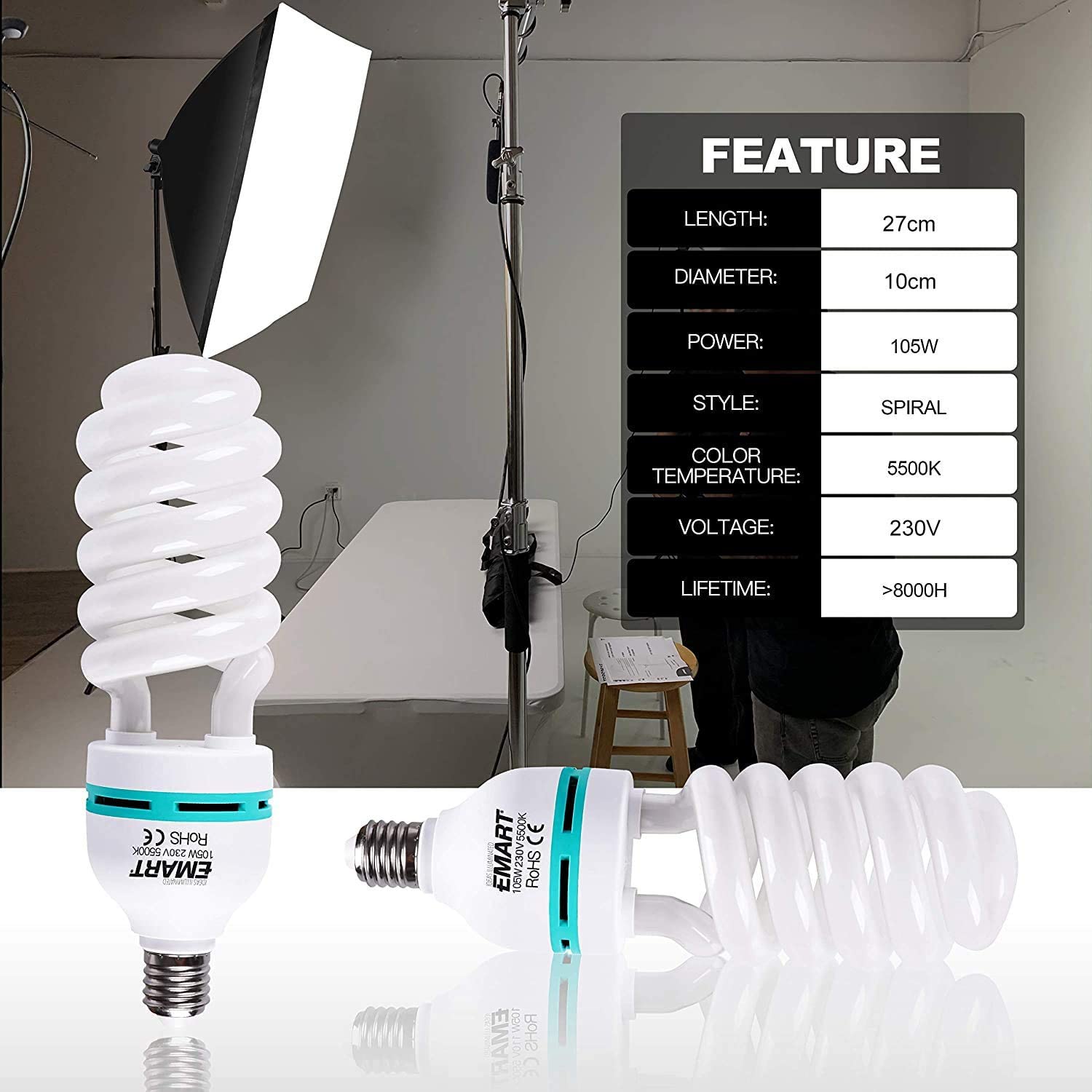 Emart Lighting Kit with Sandbags, Photo Bulbs & Continuous Light Equipment For Portraits