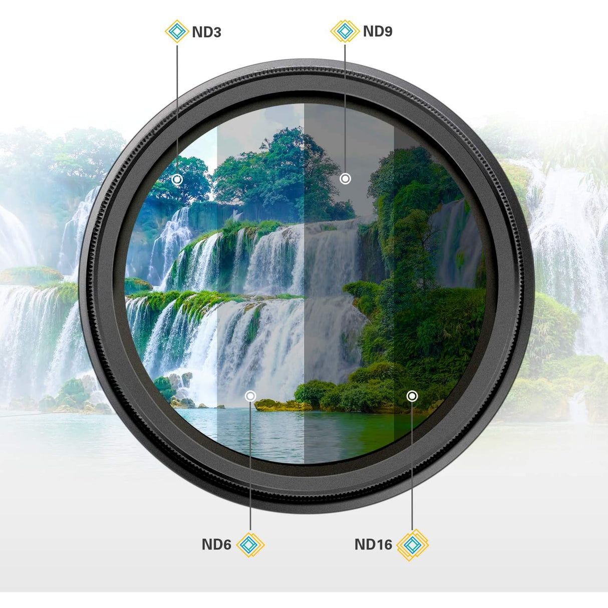 Polaroid Optics Multi-Coated Variable Range [ND3, ND6, ND9, ND16, ND32, ND400] Neutral Density Fader Filter ND2-ND2000, 62 mm