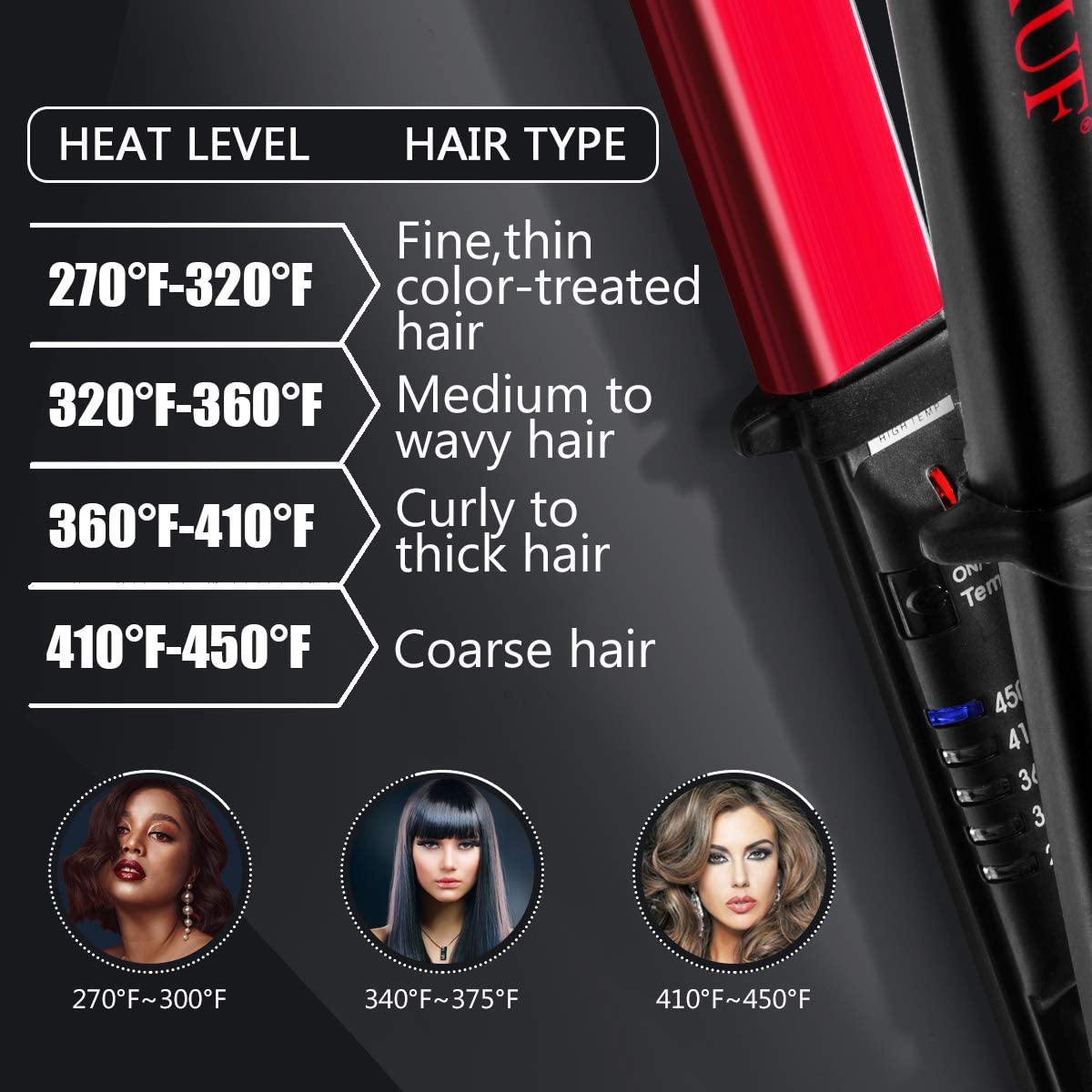 Axuf 2 in 1 Professional Hair Straightener and Curler in Titanium Ceramic Nano Tourmaline Flat Iron and For All Hair Types