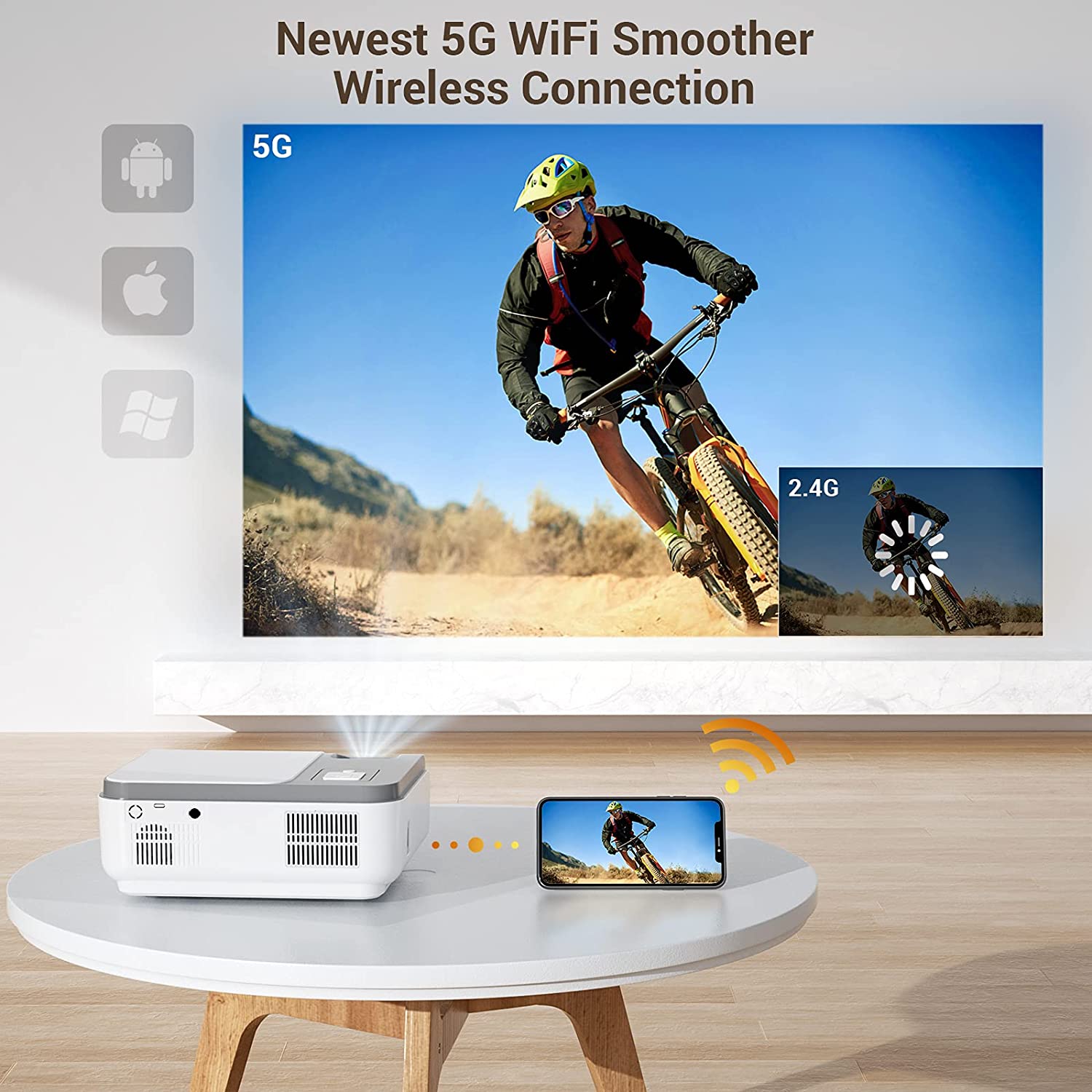 Wimius W1 Bluetooth Projector, Full HD Support 4K - Excellent