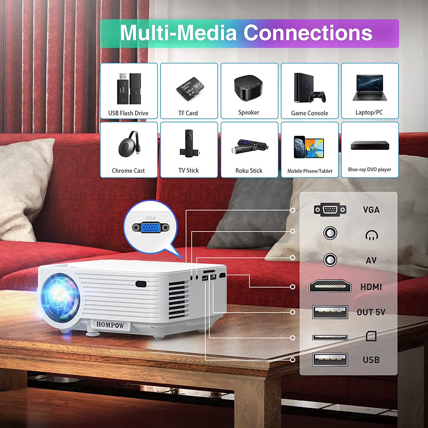 Hompow T25 Mini Projector, Portable Video Projector with 6000 Lux, 1080P Supported, 240" Display