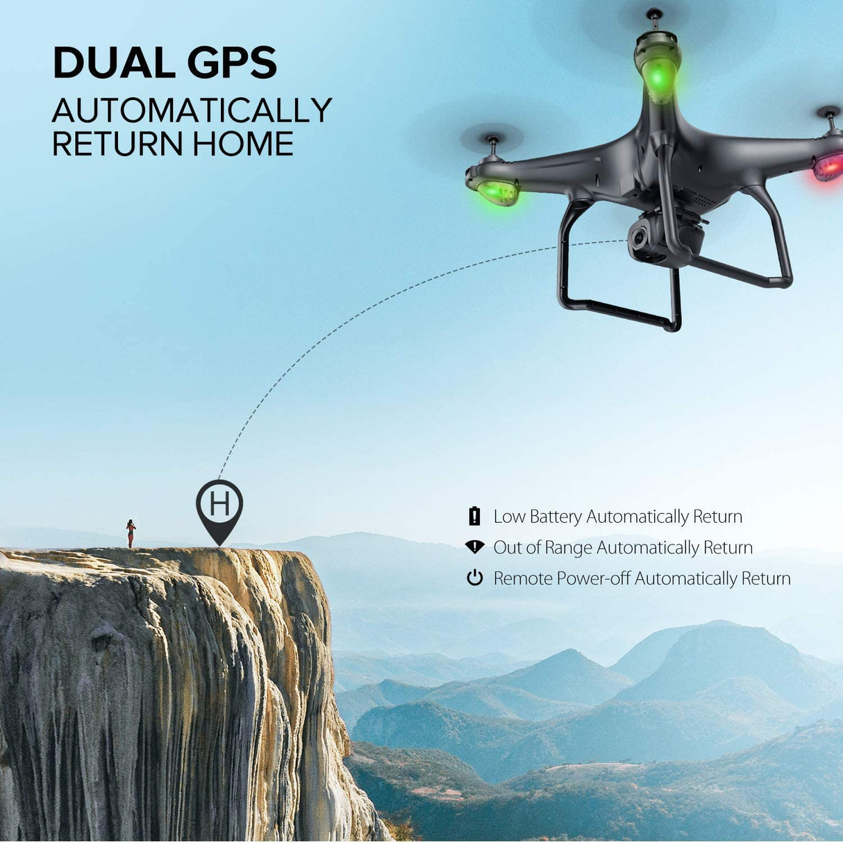 Potensic D58 GPS Drone with 2K Camera, 5G WiFi FPV Live Transmission Drone for Adults