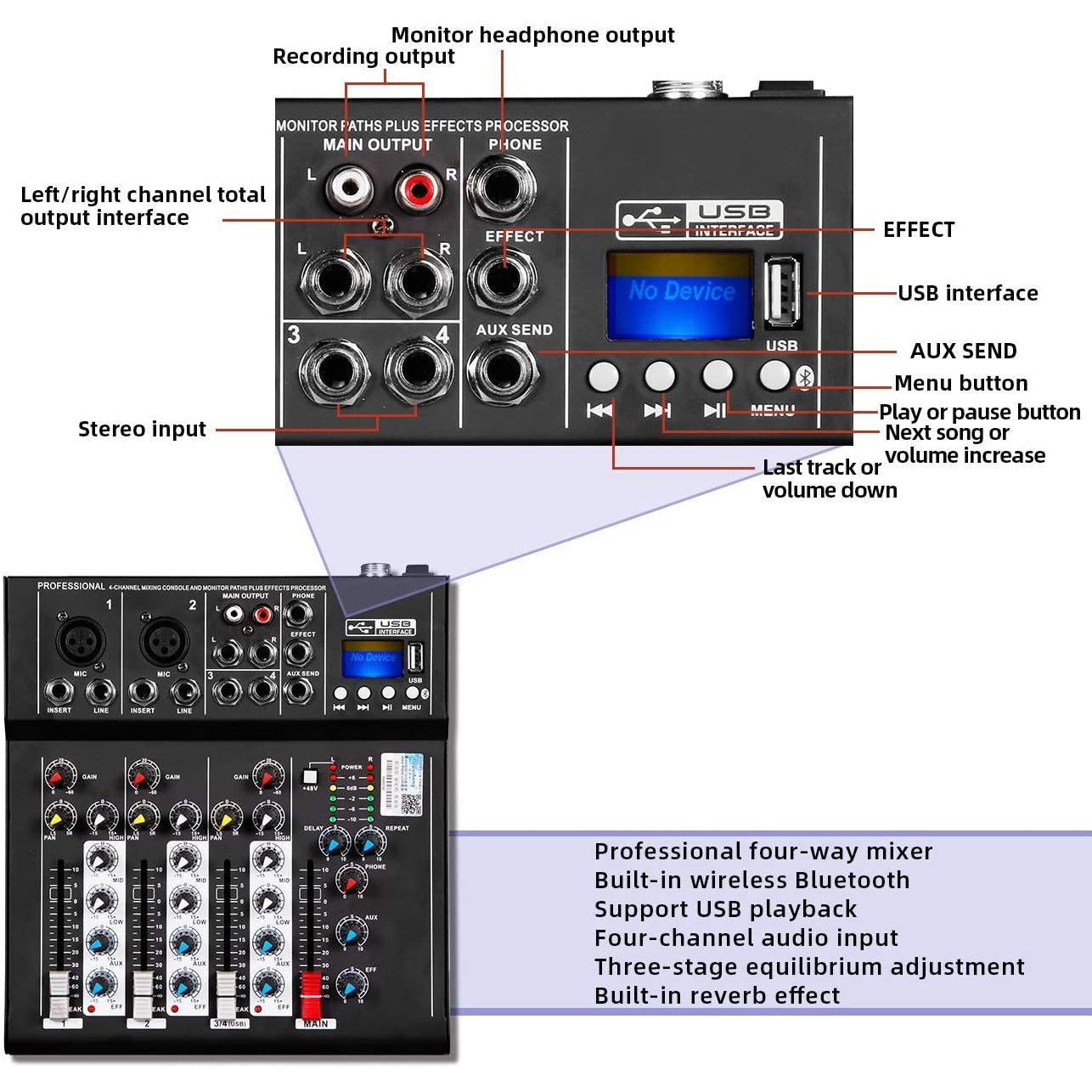 Depusheng HT4 Bluetooth Compatible Professional Portable Digital 4 Channel Mixer Audio Interface, Black
