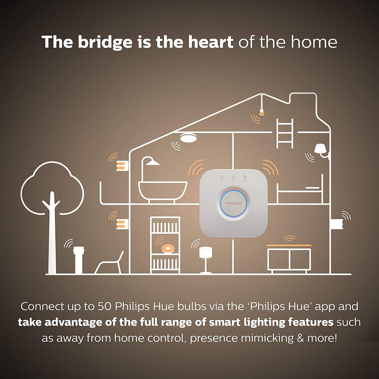 Philips Hue White Starter Kit, Smart Bulb Twin Pack LED, B22 Bayonet Cap, Including Bridge