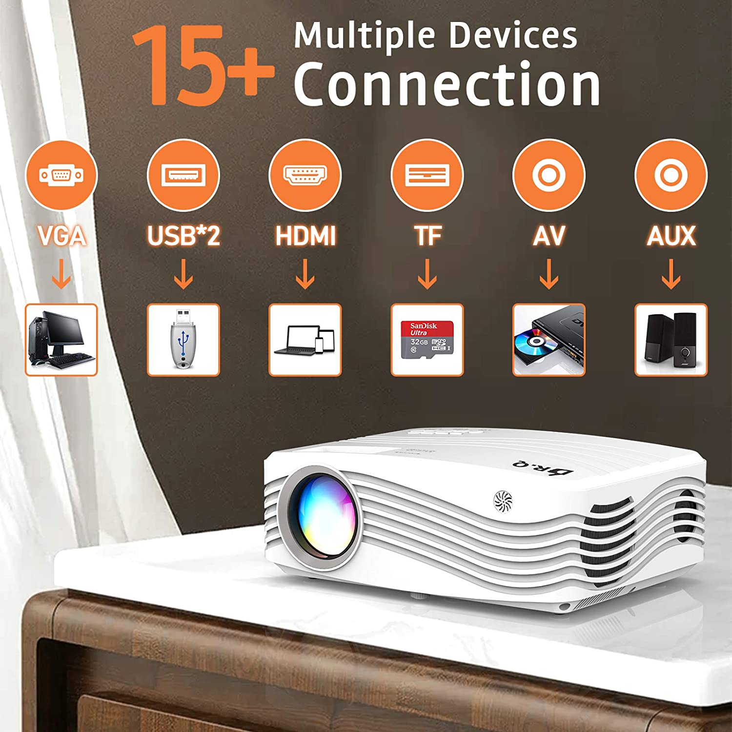 DR. Q Projector 1080p with 120″ Projector Screen