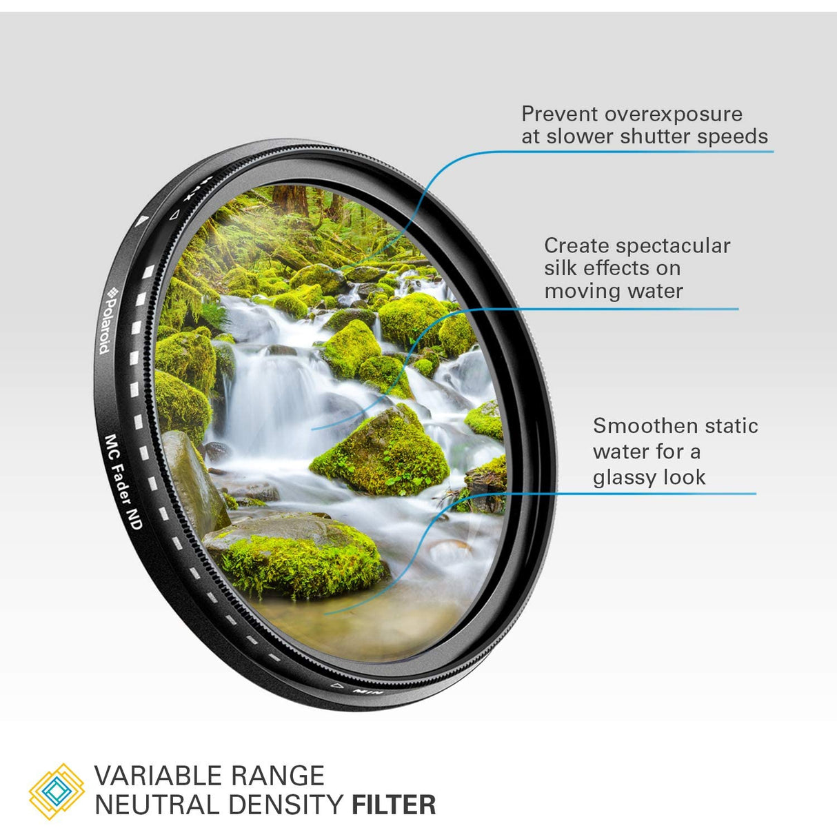 Polaroid Optics Multi-Coated Variable Range [ND3, ND6, ND9, ND16, ND32, ND400] Neutral Density Fader Filter ND2-ND2000, 62 mm
