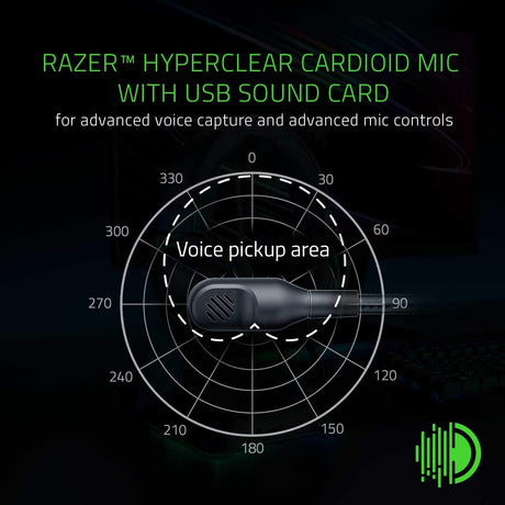 Razer BlackShark V2 - Wired Premium Esports Headset - Refurbished Pristine