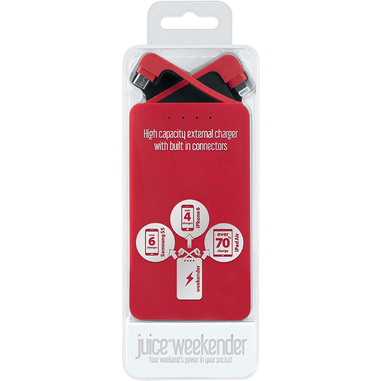 Juice Weekender Portable Power Bank - Red