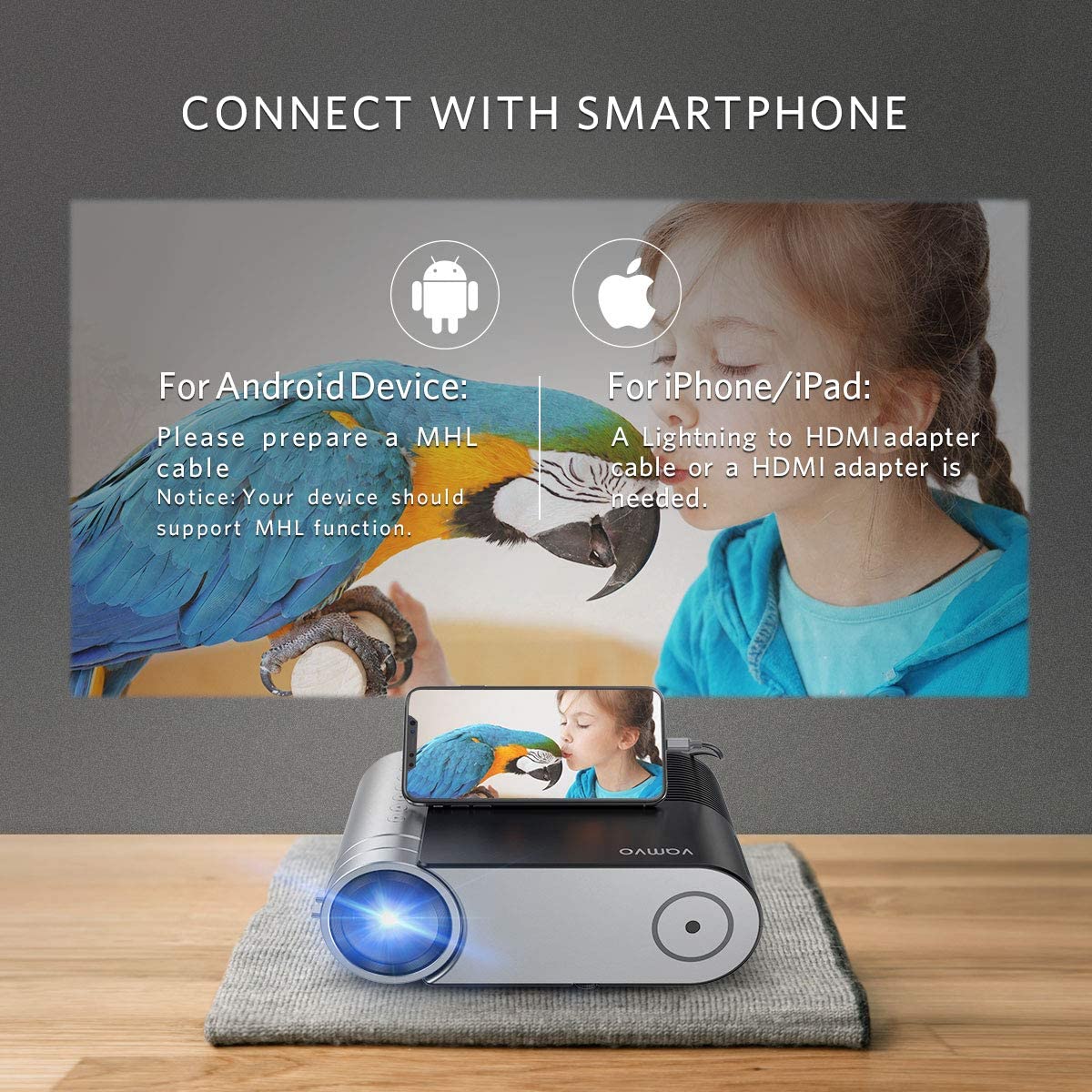 Vamvo Mini Projector WiFi Portable Movie Projectors, Namibia